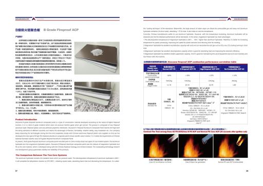 Alucoone catalogue-06.jpg